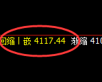 乙二醇:4小时高点,精准展开修正洗盘结构