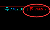 聚丙烯:4小时结构,精准展开宽幅洗盘