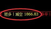 11月6日:焦煤,精准规则化(系统策略)复盘汇总
