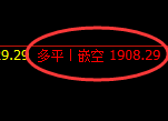 11月6日:焦煤,精准规则化(系统策略)复盘汇总
