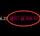 铁矿石:日线高点,精准进入冲高回落