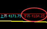 乙二醇:试仓低点,精准展开极端强势回升