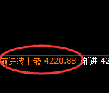 乙二醇:试仓低点,精准展开极端强势回升