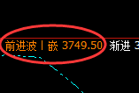 沥青:日线高点,精准无误展开强势洗盘