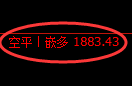 11月7日:精准规则化(系统策略)双向波动汇总
