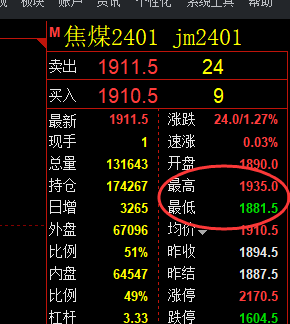 11月7日:精准规则化(系统策略)双向波动汇总