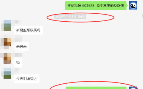 新易盛 300502：精准VIP策略（短线）利润突破25%