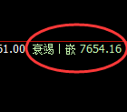 聚丙烯:试仓高点,精准展区间宽幅运行