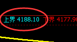 乙二醇:试仓高点,精准进入区间快速洗盘结构