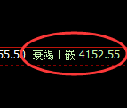 乙二醇:试仓高点,精准进入区间快速洗盘结构