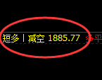11月8日：精准规则化（系统策略）复盘总结