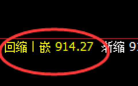 铁矿石：日线低点，精准展开强势回升