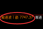 聚丙烯:回补高点,精准展开积极冲高回落