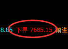聚丙烯:回补高点,精准展开积极冲高回落