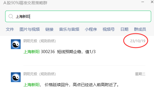 上海新阳 300236:精准VIP策略,短线利润触及20%以上