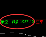 11月9日:焦煤精准规则化(系统策略)复盘总结