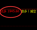 11月9日:焦煤精准规则化(系统策略)复盘总结