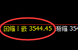 沥青:4小时低点,精准快速展开强势拉升
