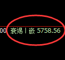 PTA:日线结构,精准冲高回落并快速洗盘