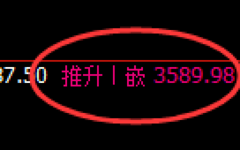 沥青：4小时高点，精准展开宽幅洗盘
