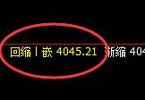 豆粕:4小时低点,精准展开极端喜人的拉升