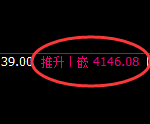 豆粕:4小时低点,精准展开极端喜人的拉升