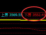 沥青:涨超2%,试仓低点,精准进入极端强势回升