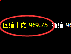 铁矿石:4小时低点,精准展开极端强势拉升