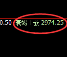 菜粕:4小时周期,精准展开积极宽幅运行