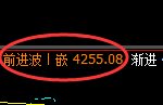 乙二醇:4小时低点,精准触及并积极展开振荡回升