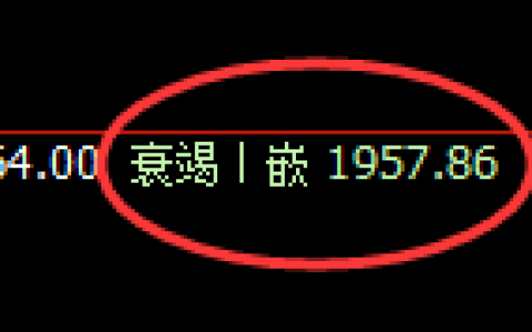 焦煤：日线修正低点，精准展开强势振荡回升