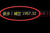 11月16日:焦煤规则化精准(系统策略)复盘汇总