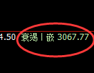 燃油:跌超3%,日线高点,精准展开极端下行