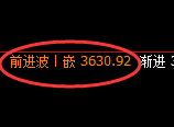 沥青:回补高点,精准展开极端快速回落