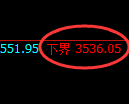 沥青:回补高点,精准展开极端快速回落