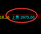 菜粕:试仓高点,精准展开极端大幅回撤