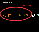 铁矿石:4小时结构,精准展开高位振荡