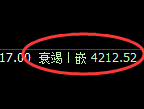 乙二醇:4小时高点,精准展开极端宽幅洗盘