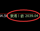 焦煤:日线高点,精准展开完美的价差洗盘结构