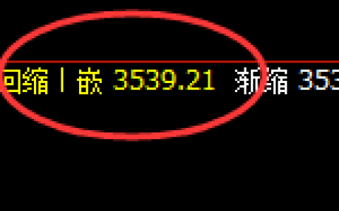 沥青：4小时低点，精准进入强势回升