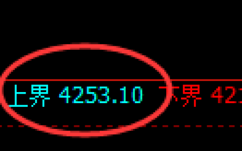 乙二醇：试仓高点，精准进入快速回落