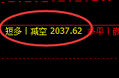 11月20日:焦煤精准规则化(系统策略)复盘总结