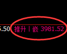 螺纹:4小时低点,精准展开极端强势修正