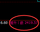 股指50:交易系统低点,精准展开极端强势回升