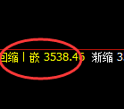 沥青:4小时周期,精准展开强势宽幅洗盘