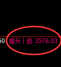 沥青:4小时周期,精准展开强势宽幅洗盘