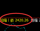 甲醇:4小时高点,精准展开积极振荡回撤