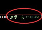 聚丙烯:4小时高点,精准展开单边快速下行
