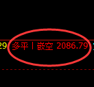 焦煤:11月21日精准规则化(系统策略)复盘汇总