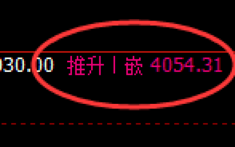 螺纹：回补修正高点，精准展开极端快速冲高回落